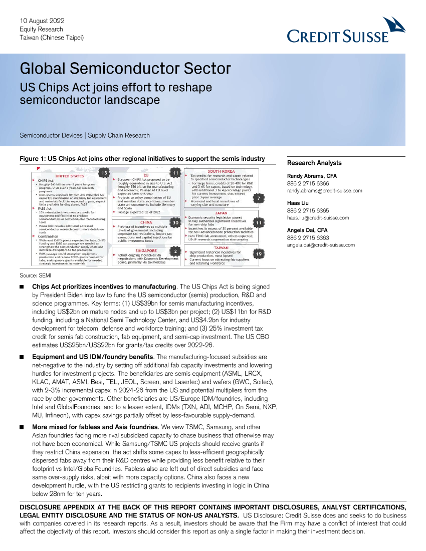 Global Semiconductor SectorGlobal Semiconductor Sector_1.png